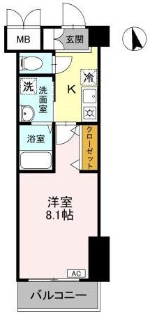アンリシールIII