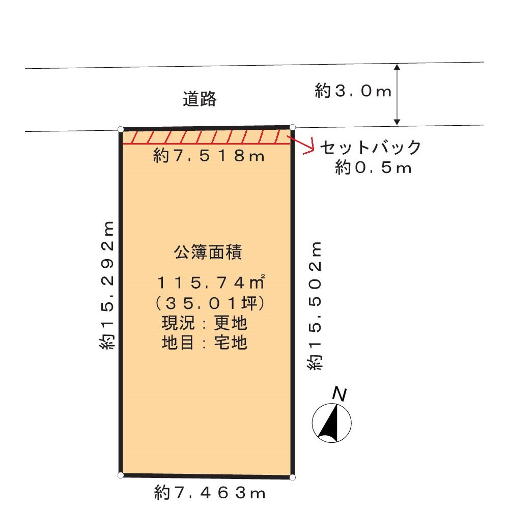 和歌山市今福土地