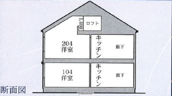 西国分寺駅から徒歩11分の新築アパートです。満室稼働中（2023年1月16日現在）。
